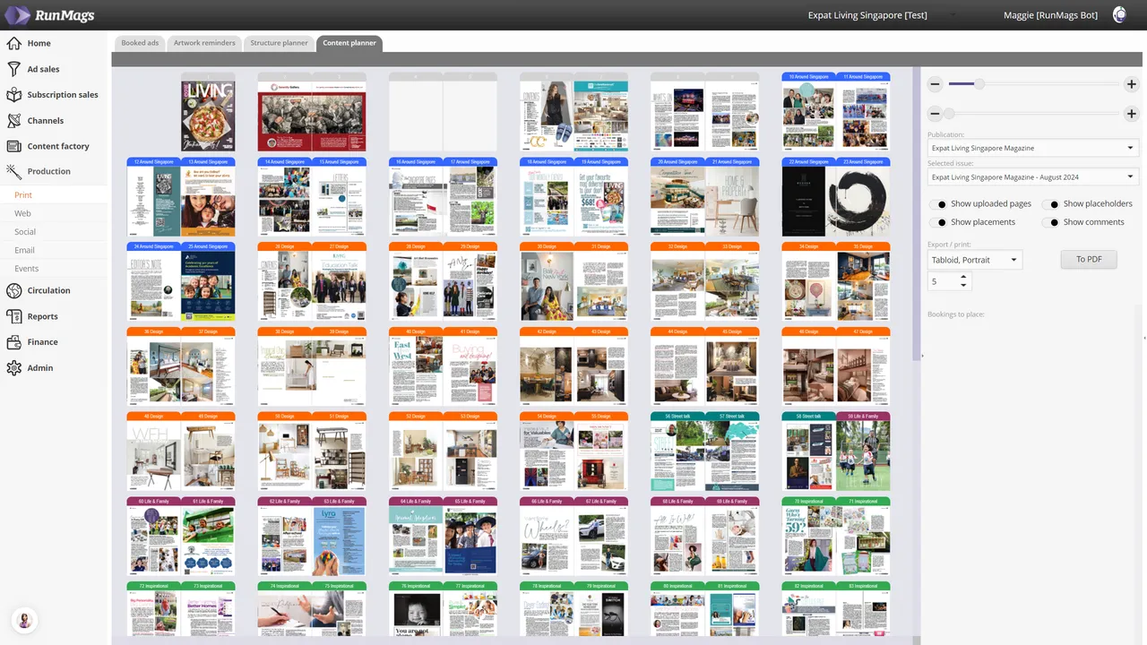 RunMags flatplan showing magazine pages, production sections and placement controls in an Expat Living Singapore test account